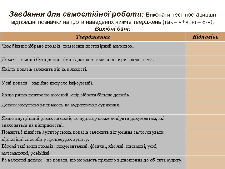 Завдання для самостійної роботи: Виконати тест поставивши відповідні позначки напроти наведених нижче тверджень (так