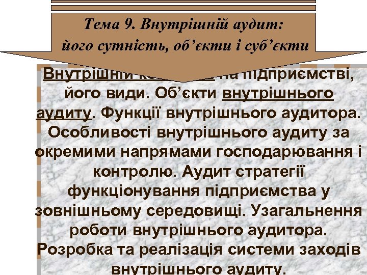 Тема 9. Внутрішній аудит: його сутність, об’єкти і суб’єкти Внутрішній контроль на підприємстві, його