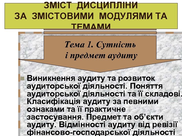 ЗМІСТ ДИСЦИПЛІНИ ЗА ЗМІСТОВИМИ МОДУЛЯМИ ТА ТЕМАМИ Тема 1. Сутність і предмет аудиту n