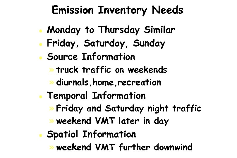 Emission Inventory Needs l l l Monday to Thursday Similar Friday, Saturday, Sunday Source
