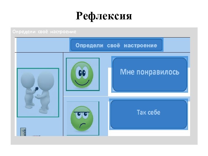 Рефлексия Определи своё настроение 