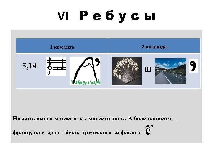 VI Р е б у с ы 2 команда 1 команда 3, 14 Ш