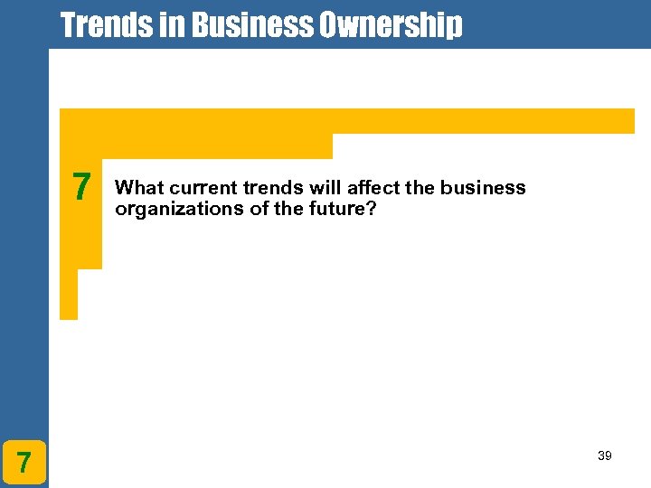 Trends in Business Ownership 7 7 What current trends will affect the business organizations