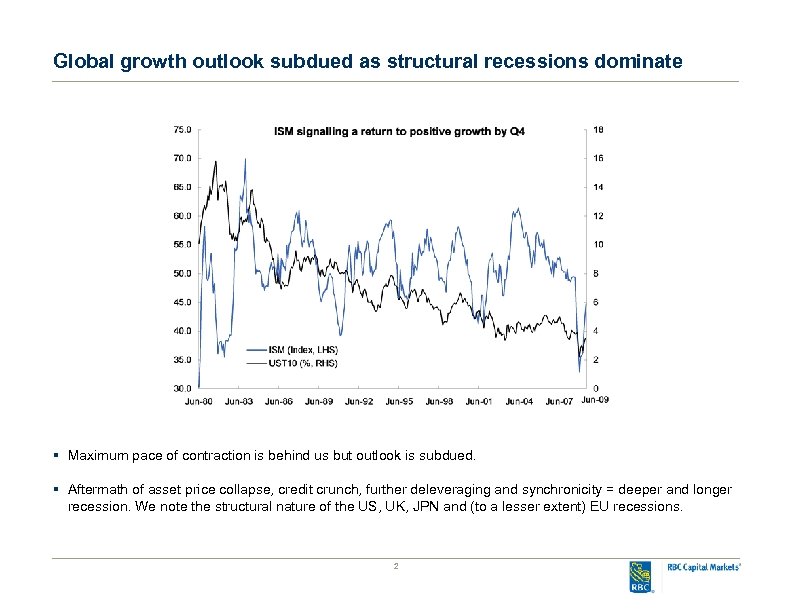 Global growth outlook subdued as structural recessions dominate § Maximum pace of contraction is