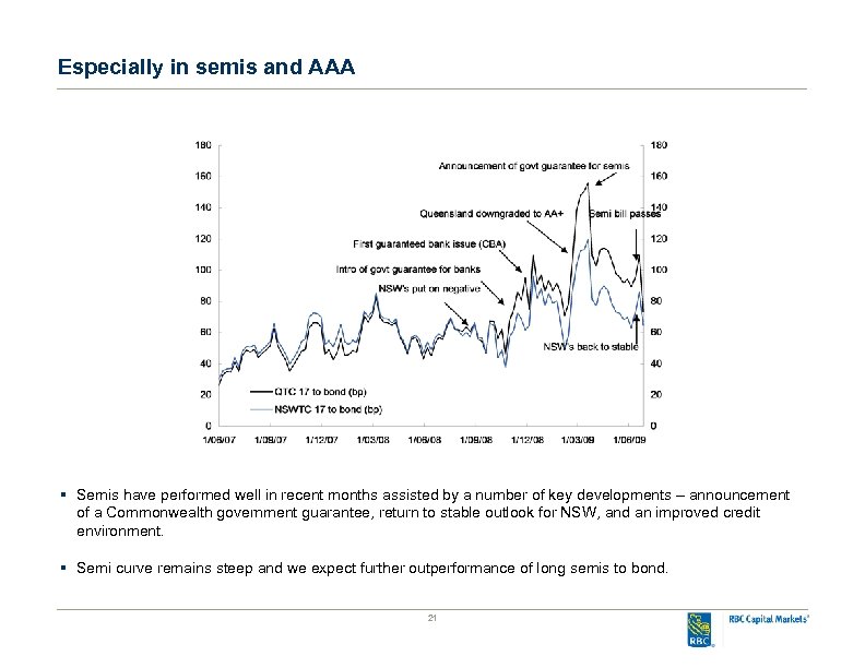 Especially in semis and AAA § Semis have performed well in recent months assisted