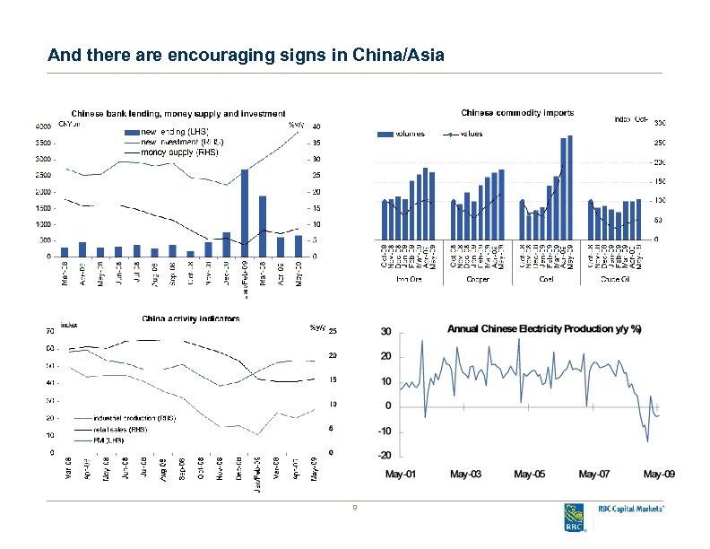 And there are encouraging signs in China/Asia 8 
