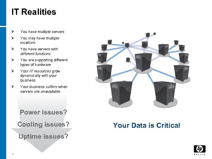 IT Realities Ø You have multiple servers Ø You may have multiple locations Ø
