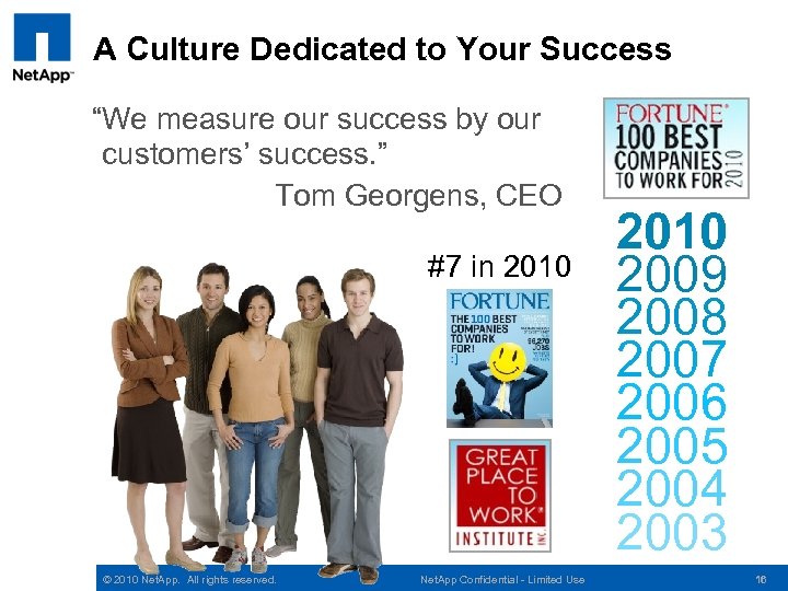 A Culture Dedicated to Your Success “We measure our success by our customers’ success.