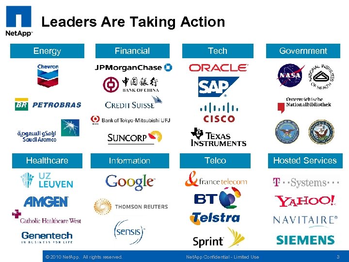 Leaders Are Taking Action Energy Healthcare Financial Tech Information Telco © 2010 Net. App.