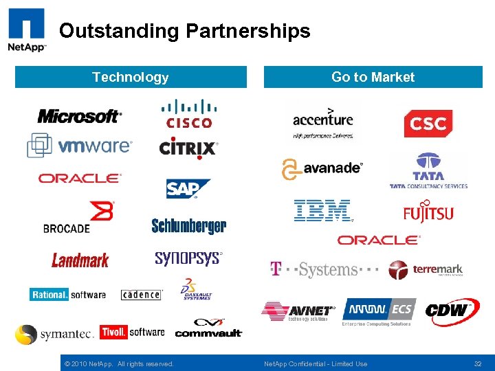 Outstanding Partnerships Technology © 2010 Net. App. All rights reserved. Go to Market Net.