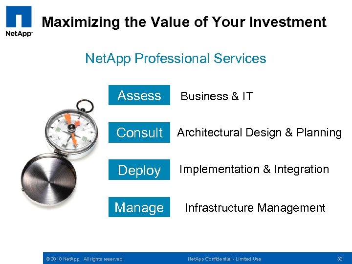 Maximizing the Value of Your Investment Net. App Professional Services Assess Business & IT