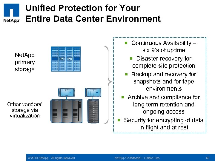 Unified Protection for Your Entire Data Center Environment Net. App primary storage Other vendors’