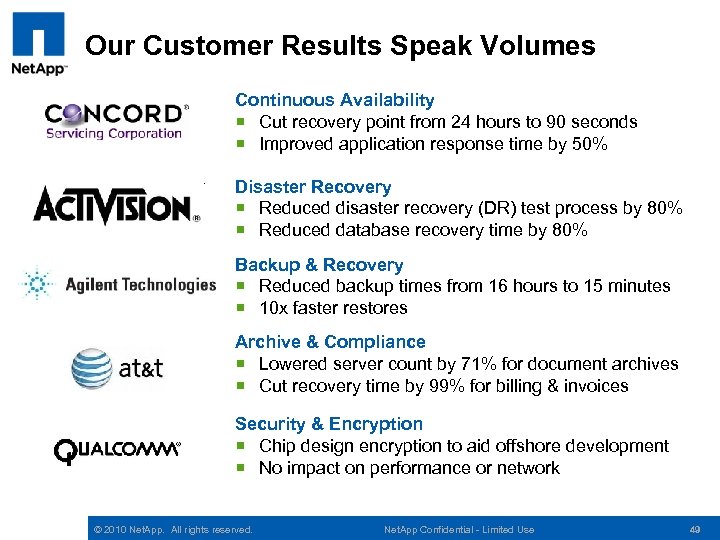 Our Customer Results Speak Volumes Continuous Availability ¡ Cut recovery point from 24 hours