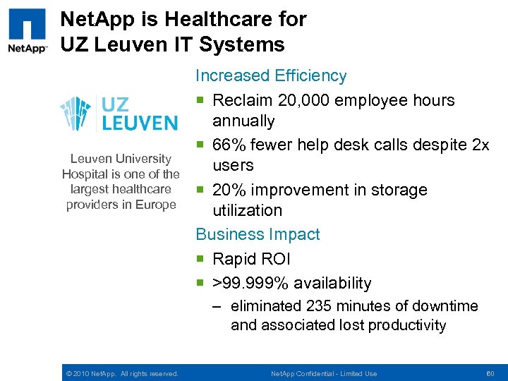 Net. App is Healthcare for UZ Leuven IT Systems Leuven University Hospital is one