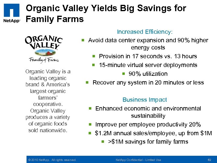 Organic Valley Yields Big Savings for Family Farms Organic Valley is a leading organic