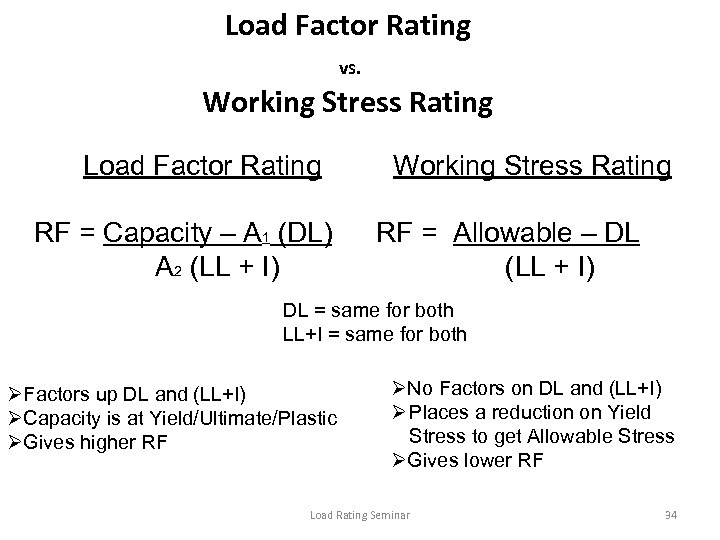 Load Factor Rating vs. Working Stress Rating Load Factor Rating RF = Capacity –