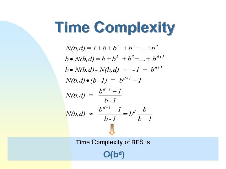 Time Complexity of BFS is O(bd) 