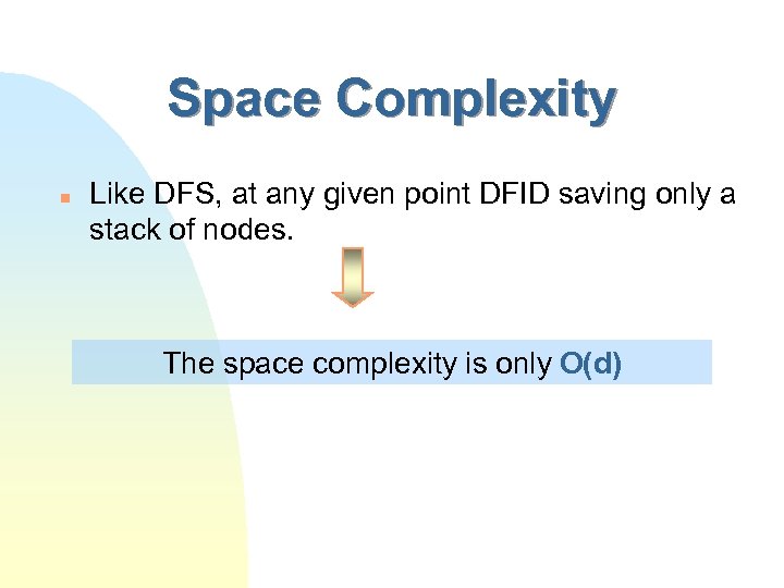 Space Complexity n Like DFS, at any given point DFID saving only a stack