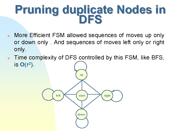 Pruning duplicate Nodes in DFS n n More Efficient FSM allowed sequences of moves