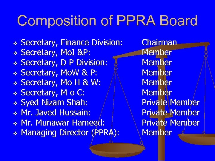 Composition of PPRA Board v v v v v Secretary, Finance Division: Secretary, Mo.