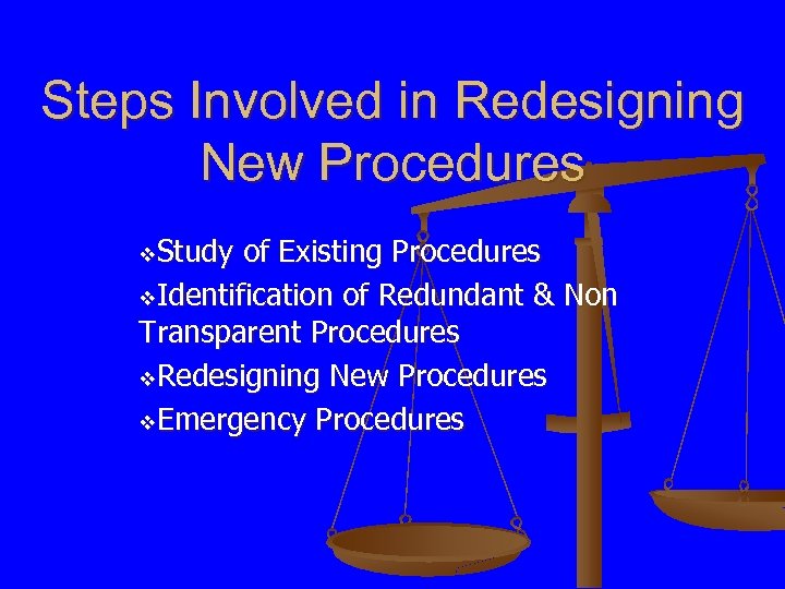 Steps Involved in Redesigning New Procedures v. Study of Existing Procedures v. Identification of