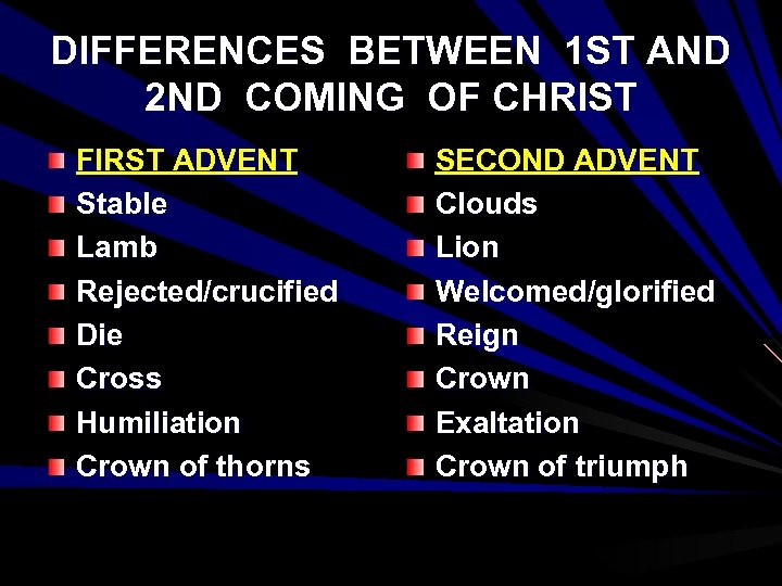 DIFFERENCES BETWEEN 1 ST AND 2 ND COMING OF CHRIST FIRST ADVENT Stable Lamb