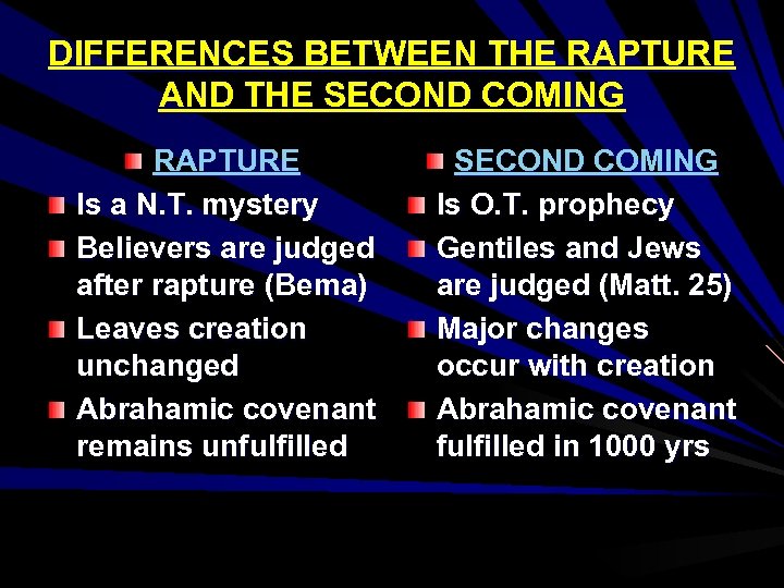 DIFFERENCES BETWEEN THE RAPTURE AND THE SECOND COMING RAPTURE Is a N. T. mystery