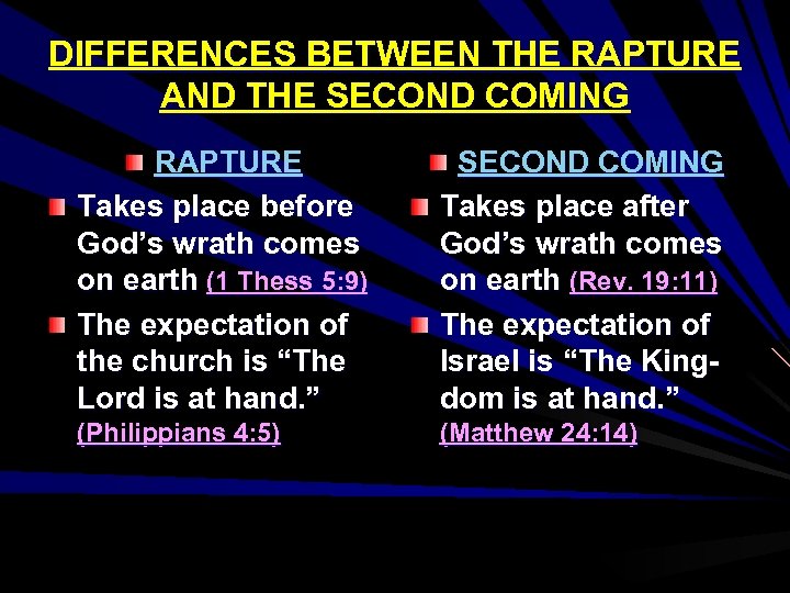 DIFFERENCES BETWEEN THE RAPTURE AND THE SECOND COMING RAPTURE Takes place before God’s wrath
