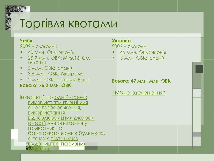 Торгівля квотами Чехія: 2009 – сьогодні: • 40 млн. ОВК: Японія • 25. 7