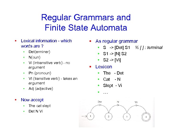 Regular Grammars and Finite State Automata § Lexical information - which words are ?