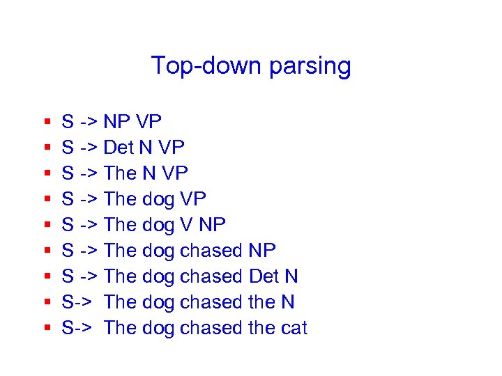 Top-down parsing § § § § § S -> NP VP S -> Det