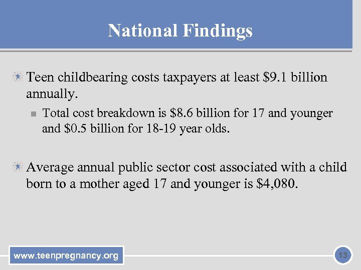 National Findings Teen childbearing costs taxpayers at least $9. 1 billion annually. n Total