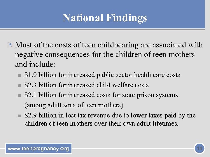 National Findings Most of the costs of teen childbearing are associated with negative consequences