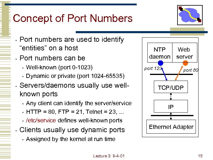 Concept of Port Numbers • • Port numbers are used to identify “entities” on