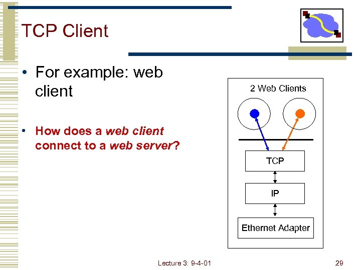 TCP Client • For example: web client 2 Web Clients • How does a