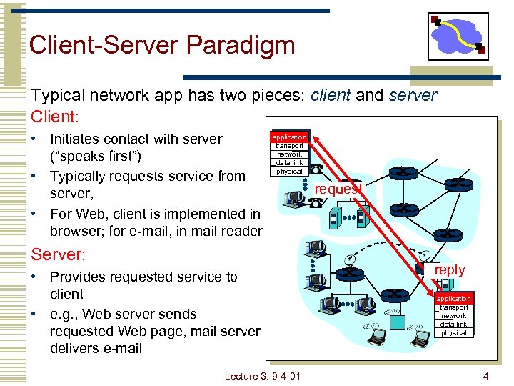 Client-Server Paradigm Typical network app has two pieces: client and server Client: • Initiates