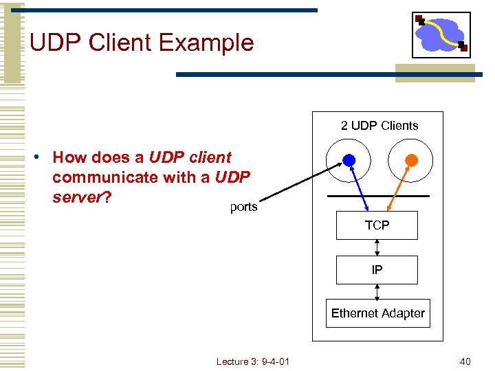 UDP Client Example 2 UDP Clients • How does a UDP client communicate with