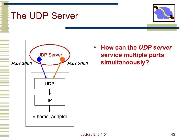 The UDP Server Port 3000 Port 2000 • How can the UDP server service