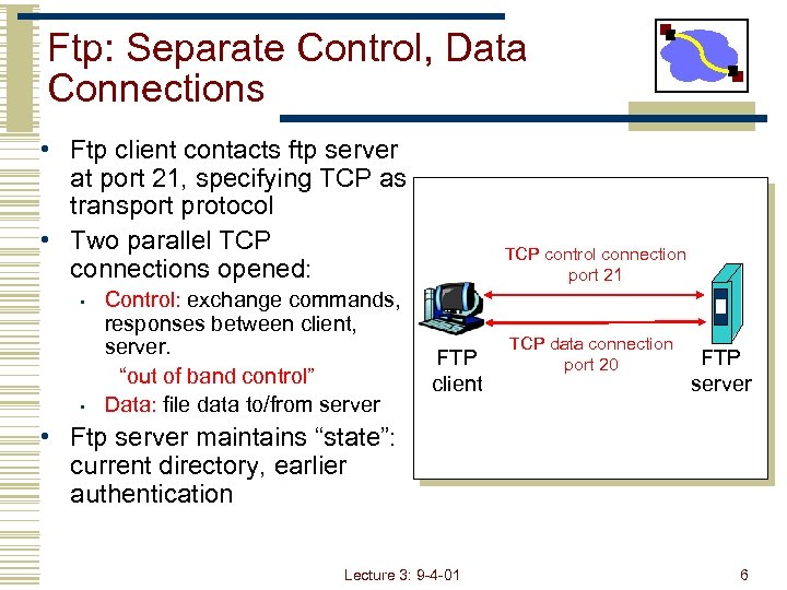 Ftp: Separate Control, Data Connections • Ftp client contacts ftp server at port 21,