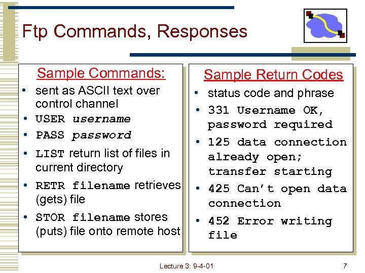 Ftp Commands, Responses Sample Commands: • sent as ASCII text over control channel •