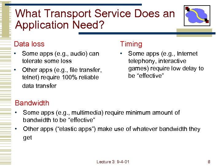 What Transport Service Does an Application Need? Data loss Timing • Some apps (e.