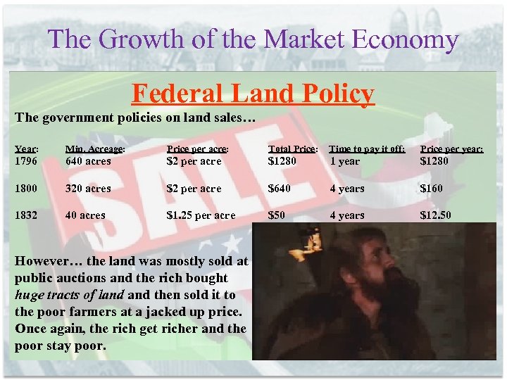 The Growth of the Market Economy Federal Land Policy The government policies on land