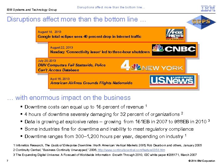  IBM Systems and Technology Group Disruptions affect more than the bottom line… Disruptions
