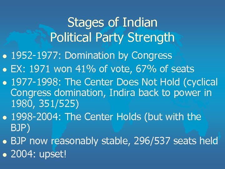 Stages of Indian Political Party Strength l l l 1952 -1977: Domination by Congress