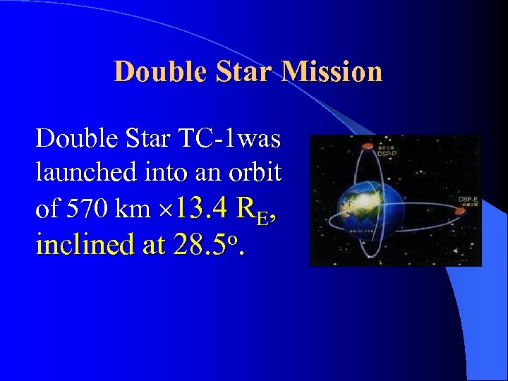 Double Star Mission Double Star TC-1 was Double Star launched into an orbit of