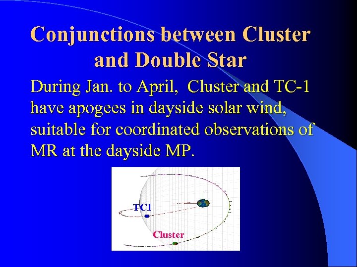 Conjunctions between Cluster and Double Star During Jan. to April, Cluster and TC-1 have