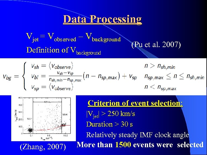 Data Processing Vjet = Vobserved – Vbackground Definition of Vbackground (Pu et al. 2007)