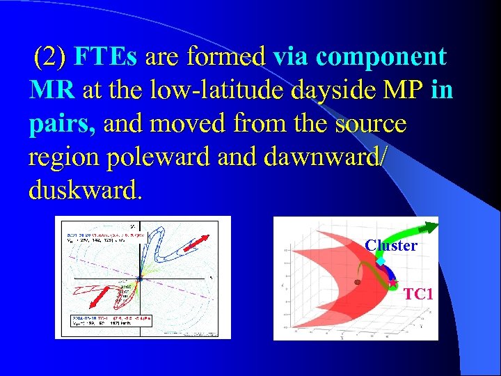  (2) FTEs are formed via component MR at the low-latitude dayside MP in