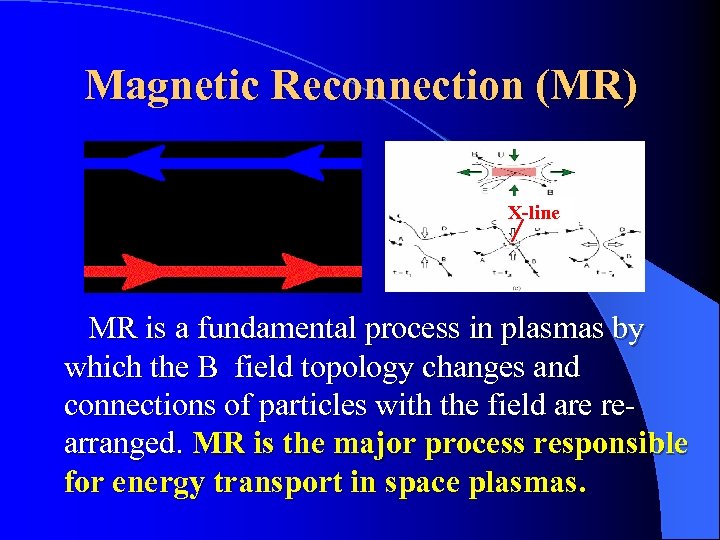 Magnetic Reconnection (MR) X-line- MR is a fundamental process in plasmas by which the