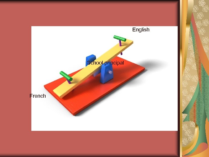 English School principal French 